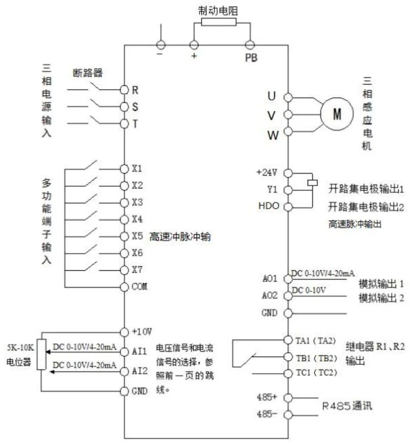 SKF600系列变频器控制回路接线方式 - SKF600系列变频器控制回路接线方式